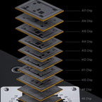Mechanic Alien X V2.0 360 Clamping Universal Motherboard Fixture, Mechanic Alien X V2.0(Original)