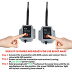 2.4G Wireless Transmitter Receiver Camera Transmitter Wireless Device for Truck and Bus, Wireless Transmitter Receiver Camera Device