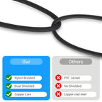 2 RCA Male to 2 RCA Male Audio Cable, 1m, 2m, 3m, 5m, 7.6m