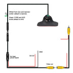 External Side View Blind Spot AHD HD Camera Car Accessories, Side View Blind Spot Camera