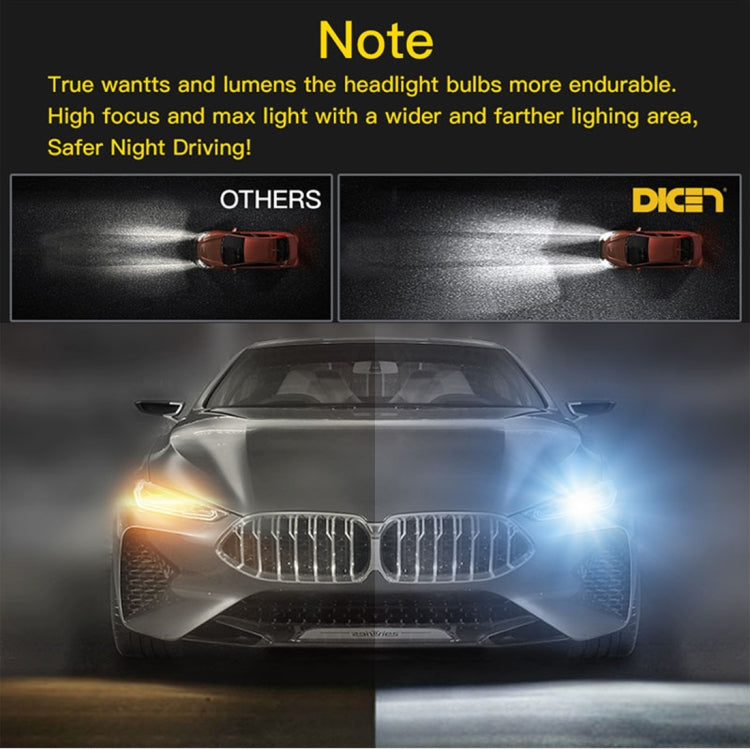 2 PCS DC 9-32V 26W 6500K 8000LM IP68 Car LED Headlight Lamps / Fog Light, X15 5202, X15 9004, X15 9005, X15 9006, X15 9007, X15 9012, X15 H4, X15 H7, X15 H8 / H9 / H11, X15 H13