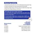Fnirsi CTG-20 Car Paint Coating Thickness Gauge Tester, Fnirsi CTG-20