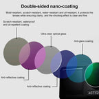 For DJI Action 5 Pro Camera Lens Filter, CPL, ND8, ND16, ND32, ND64, UV, Diffusion 1/4, ND8PL, ND16PL, ND32PL, ND64PL
