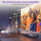 Cheerlux C1 Android Version 1280x720P 100ANSI Bluetooth 5.1 Smart Projector, US Plug, UK Plug, AU Plug, EU Plug