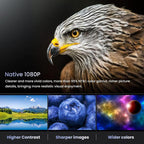 Cheerlux C16A Android Version 1920x1080P 450ANSI Smart Projector, US Plug, UK Plug, AU Plug, EU Plug