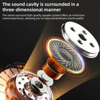 Cheerlux C26D Whale OS Version 1920x1080P 420ANSI Smart Projector, US Plug, UK Plug, AU Plug, EU Plug