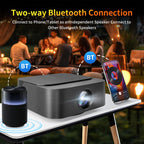 Cheerlux E2C Same Screen Version 1920x1080P 300ANSI Smart Projector, US Plug, UK Plug, AU Plug, EU Plug