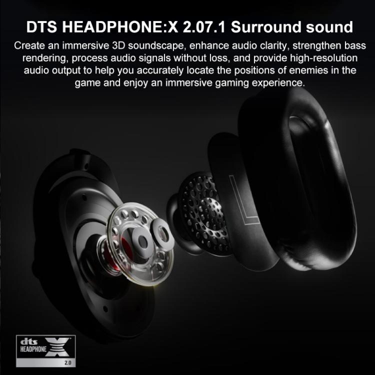 Logitech G PRO X2 Bluetooth 2.4G Dual-Mode Wireless Gaming Earphone