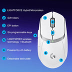 Logitech G309 Wireless Bluetooth Dual-Mode Gaming Mouse