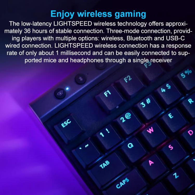 Logitech G515 LIGHTSPEED TKL Wireless Low-Profile Mechanical Gaming Keyboard, GX-L Mechanical Switches