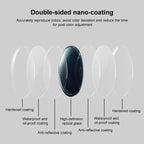 For Insta360 Ace Pro 2 Camera Lens Filter, CPL, ND8, ND16, ND32, ND64