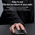 Yesido KB43 2.4G Wireless Keyboard Mouse Set, Arabic Version, English Version