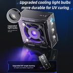 Mega-Idea 2 in 1 Three-speed Adjustment UV Curing Cooling Fan