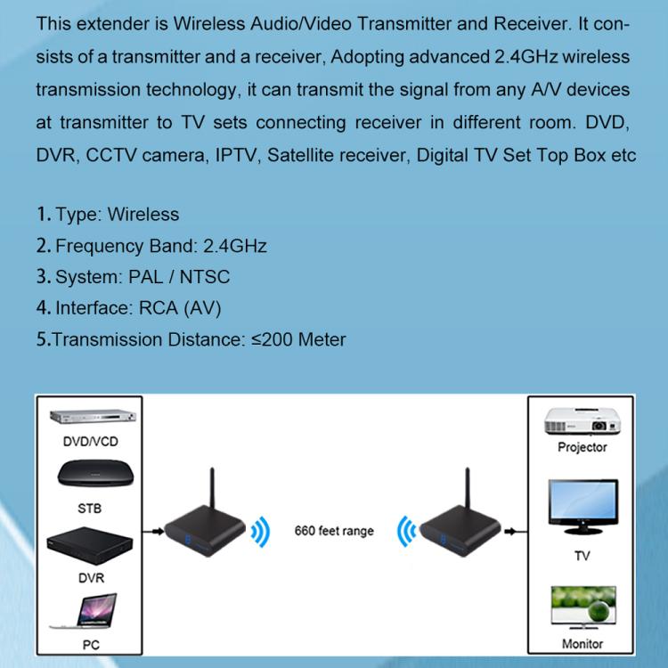 Measy AV220 2.4GHz Wireless Audio / Video Transmitter and Receiver, Distance: 200m, AV220 Black