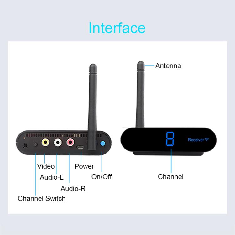 Measy AV220 2.4GHz Wireless Audio / Video Transmitter and Receiver, Distance: 200m, AV220 Black