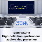 AM18052 Dongle 1080P HD HDMI Wireless Transmitter and Receiver, AM18052 HDMI Dongle