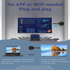 AM18053 1080P HD HDMI Wireless Transmitter and Receiver, AM18053 HDMI Click