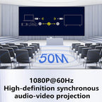AM18053 Dongle 1080P HD HDMI Wireless Transmitter and Receiver, AM18053 HDMI Dongle