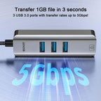 USB -C / Type-C Elbow to RJ45 and 3 x USB-A Aluminum Alloy Shell HUB Adapter Expander, Type-C Elbow to RJ45 and 3 x USB-A
