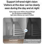 Yesido KM27 4.3 inch TFT Screen 2.4G Wireless Video Intercom Doorbell