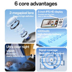 Yesido KM28 5 inch LCD Screen 2.4G WiFi Baby Monitor Care Camera, Plug: UK Plug, KM28