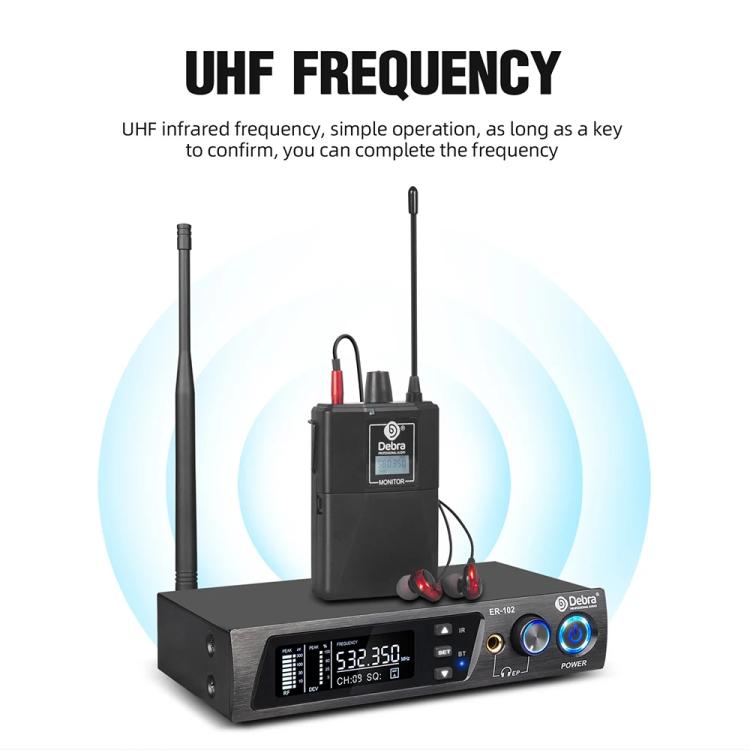 DEBRA ER-102 Wireless Audio Return Monitoring Receiver + Earphones, 1RX