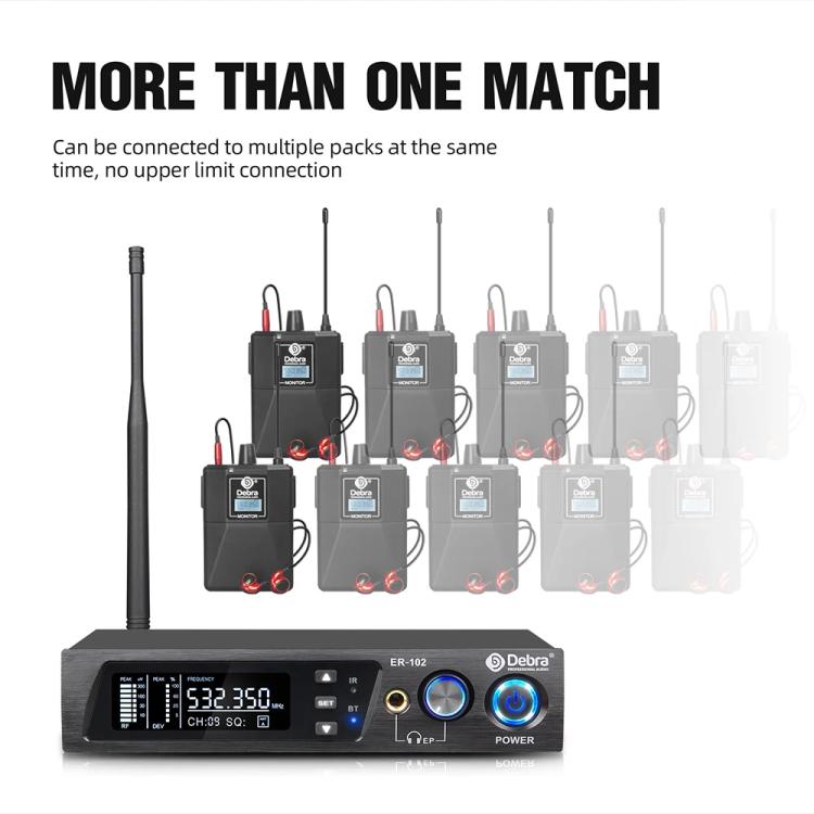 DEBRA ER-102 Wireless Audio Return Monitoring Receiver + Earphones, 1RX