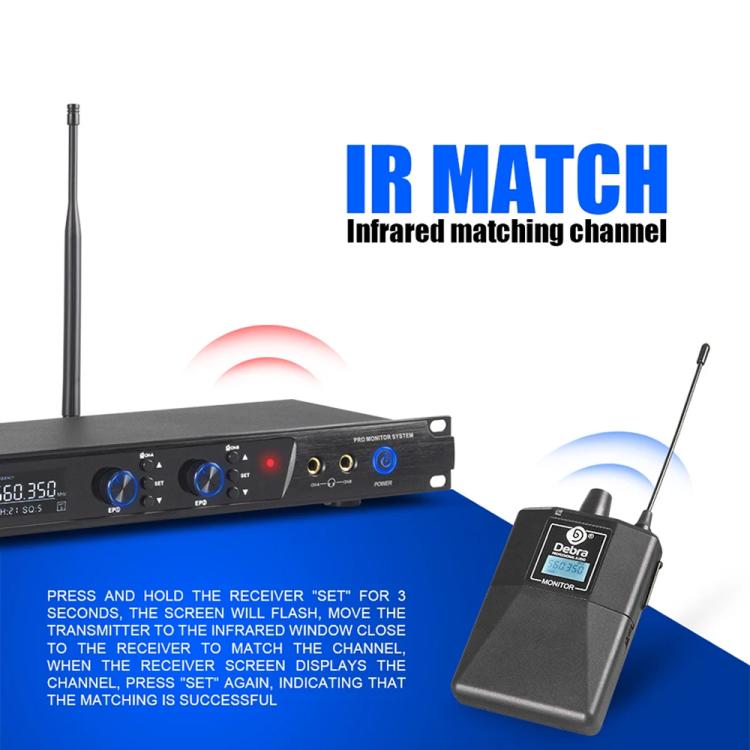 DEBRA ER-202 Professional Stage Wireless Audio Return Monitoring System with Two Receivers, ER-202