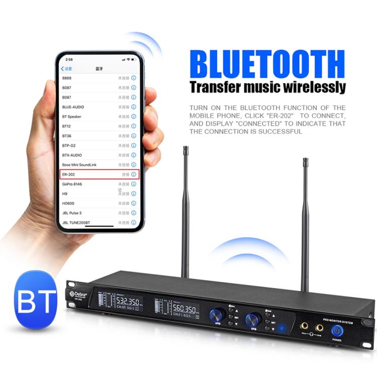 DEBRA ER-202 Professional Stage Wireless Audio Return Monitoring System with Two Receivers, ER-202
