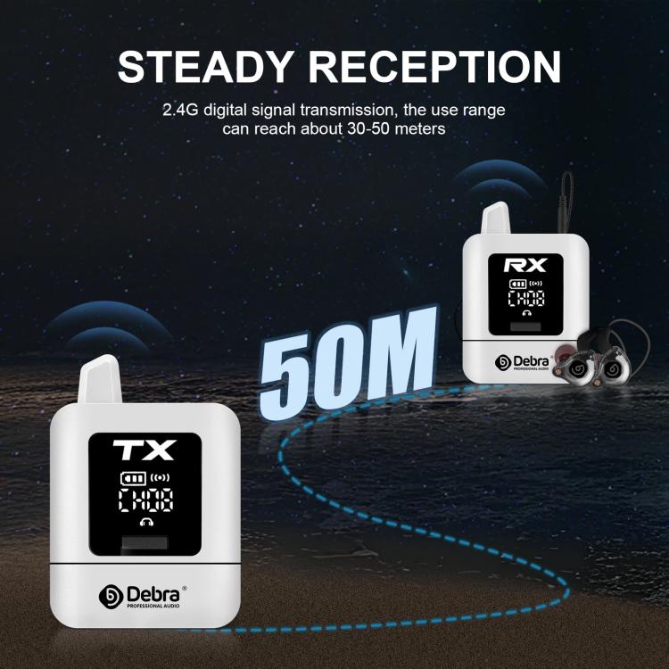 DEBRA ST-mini 2.4G Stereo Wireless Monitor System Receiver + Earphones, RX & Earphones