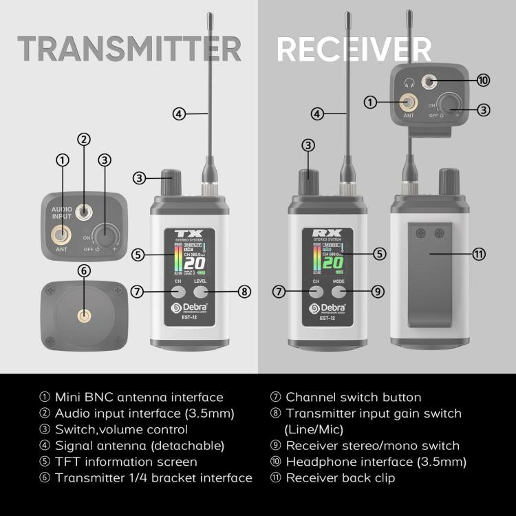 DEBRA EST-12 Portable Stereo Wireless Monitor System Transmitter & Receiver, EST-12