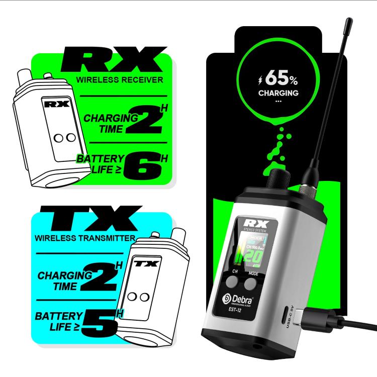 DEBRA EST-12 Portable Stereo Wireless Monitor System Transmitter & Receiver, EST-12