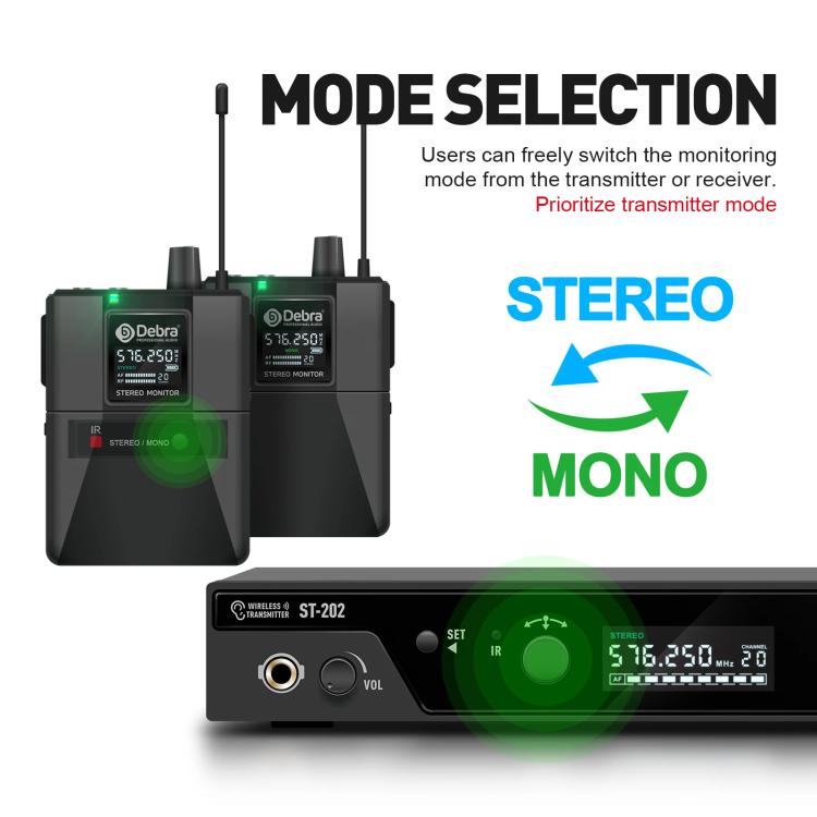DEBRA ST-202 Professional Stage Wireless Audio Return Monitoring System with Two Receivers, ST-202