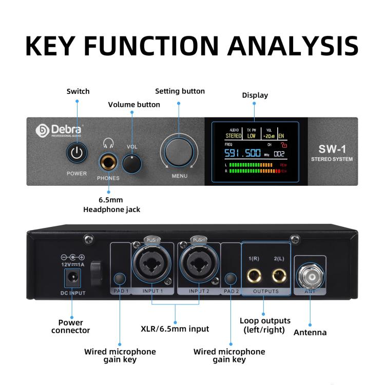DEBRA SW-1 Professional Stage Wireless Stereo Monitor System with One Receivers, SW-1