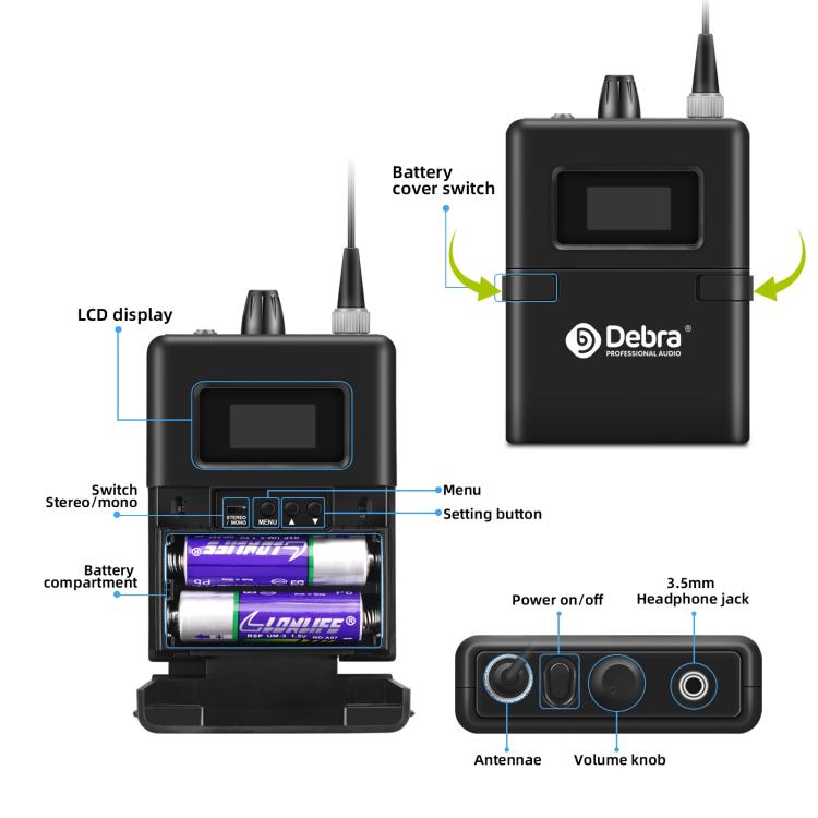 DEBRA SW-1 Professional Stage Wireless Stereo Monitor System with One Receivers, SW-1