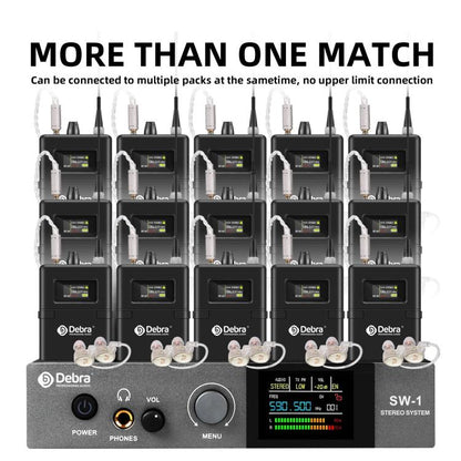DEBRA SW-1 Professional Stage Wireless Stereo Monitor System with One Receivers, SW-1