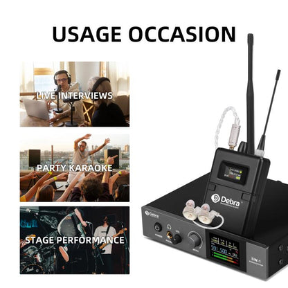 DEBRA SW-1 Professional Stage Wireless Stereo Monitor System with One Receivers, SW-1