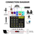 DEBRA V4 4-Channels Audio Mixer with Reverb Sound Card for Live Streaming, V4