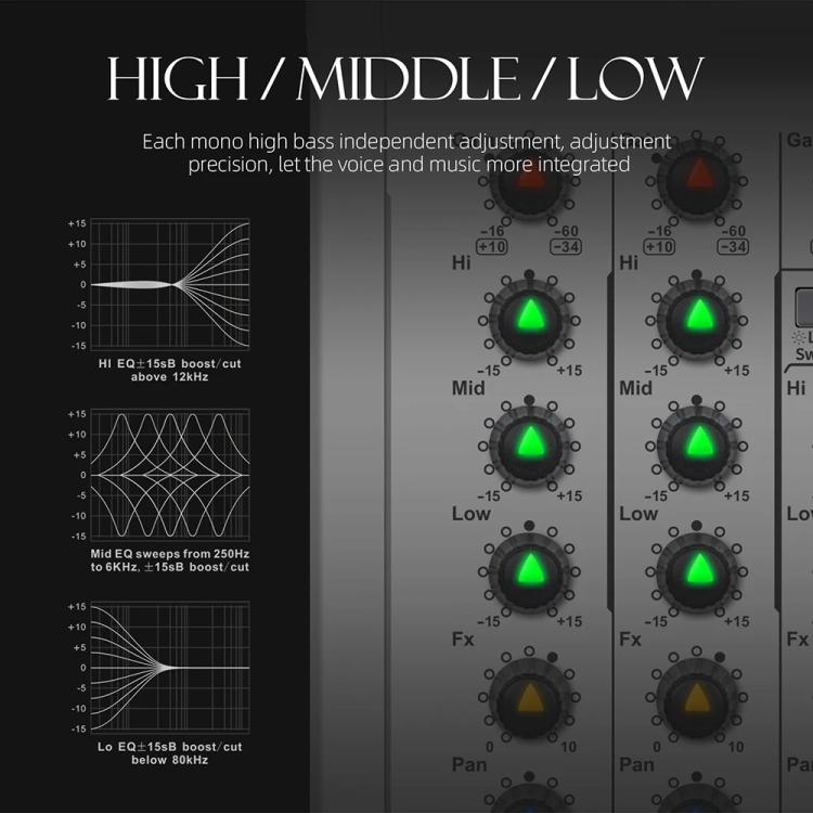 DEBRA PRMX-6 4-Channels Audio Mixer DSP Reverb for Live Recording, PRMX-6