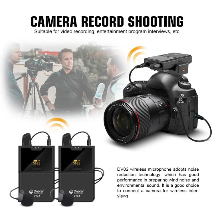 DEBRA DV-01 Wireless Lavalier Microphone TX & RX Outdoor Interview Live Broadcast, DV-01