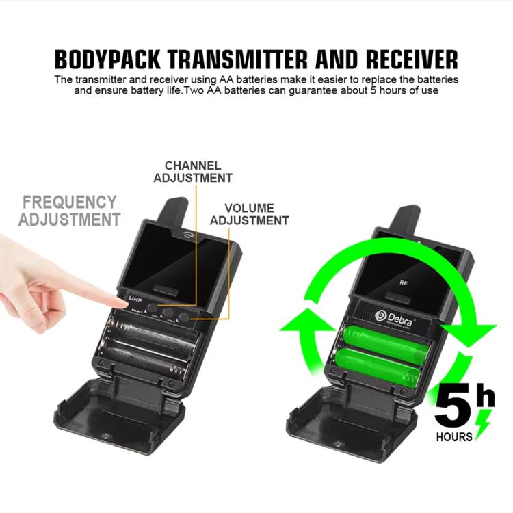 DEBRA DV-01 Wireless Lavalier Microphone TX & RX Outdoor Interview Live Broadcast, DV-01
