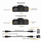 DEBRA DV-02 Wireless Lavalier Microphone TX & 2RX Outdoor Interview Live Broadcast, DV-02
