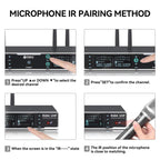 DEBRA R404 UHF Wireless Microphone 4-in-1 Professional Stage Performance Conference Handheld Mic, R404