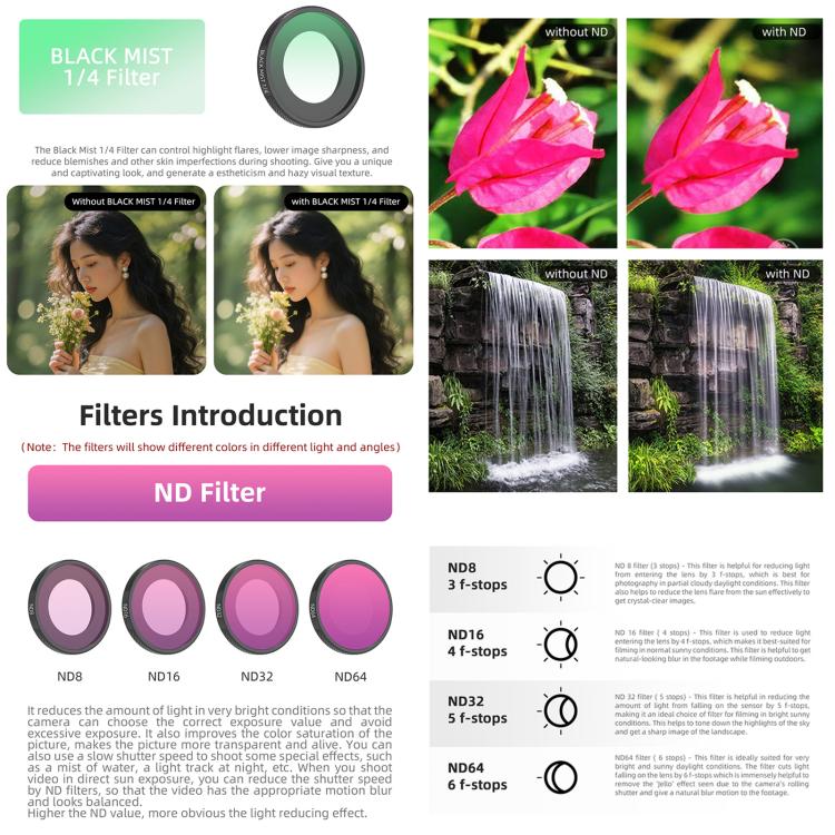 For Insta360 GO Ultra Sunnylife Camera Lens Filter, Black Mist 1/4, CPL, MCUV, ND8, ND16, ND32, ND64, ND8PL, ND16PL, ND32PL, ND64PL, 3 in 1 Light Shadow, 3 in 1 Mixed Filter, 4 in 1 Mixed Filter, 4 in 1 ND, 4 in 1 NDPL, 6 in 1 Mixed Filter