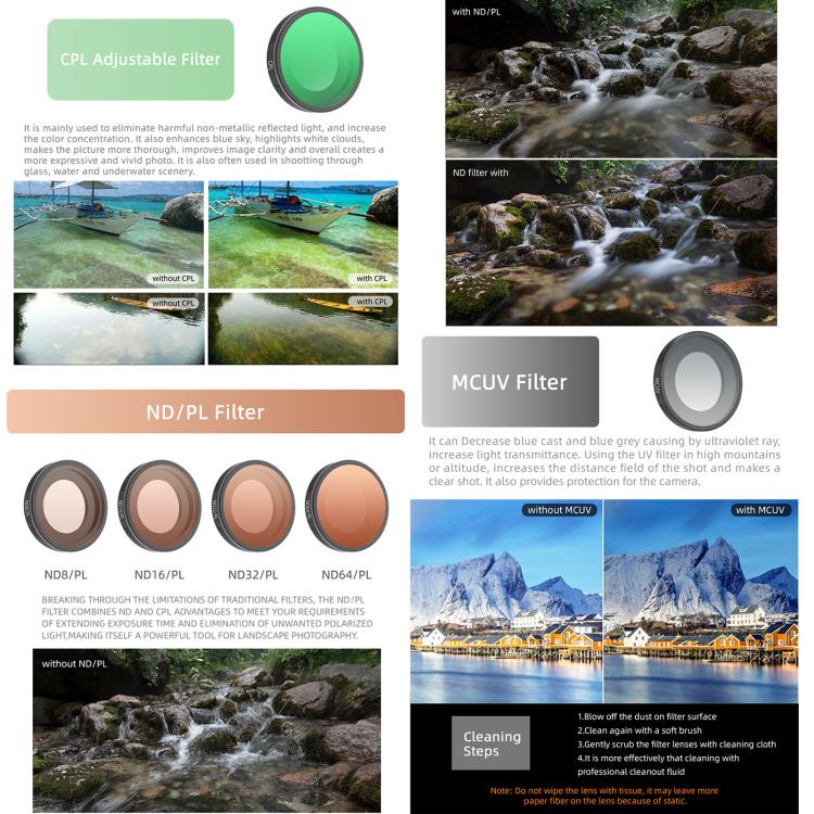 For Insta360 GO Ultra Sunnylife Camera Lens Filter, Black Mist 1/4, CPL, MCUV, ND8, ND16, ND32, ND64, ND8PL, ND16PL, ND32PL, ND64PL, 3 in 1 Light Shadow, 3 in 1 Mixed Filter, 4 in 1 Mixed Filter, 4 in 1 ND, 4 in 1 NDPL, 6 in 1 Mixed Filter