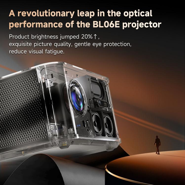 WOWOTO WWT-BL06E Android 9.0 4.45 inch LCD Display 1920x1080P 1000ANSI Smart Projector, WWT-BL06E