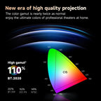 WOWOTO WWT-BL06E Android 9.0 4.45 inch LCD Display 1920x1080P 1000ANSI Smart Projector, WWT-BL06E