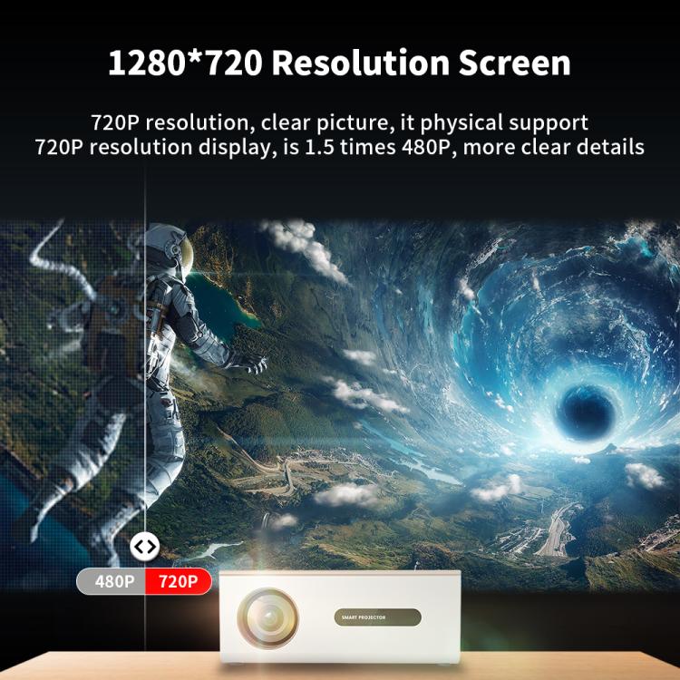 WOWOTO WWT-BL02E Android 9.0 LCD Display 1280x720P 150ANSI Smart Projector, WWT-BL02E