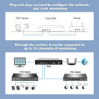 SriHome NVS005-POE065 5MP HD 4-CH POE Camera Network Video Recorder Kit, 5MP 4-CH