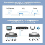 SriHome NVS005-POE030 3MP HD 4-CH POE Camera Network Video Recorder Kit, 3MP 4-CH